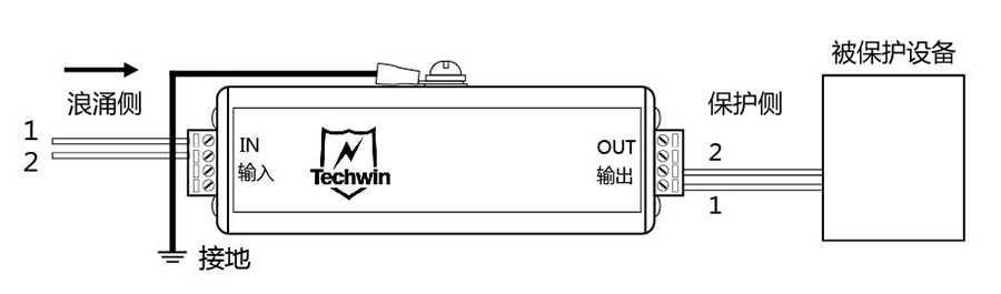 兩線保護(hù)系列常規(guī)型安裝
