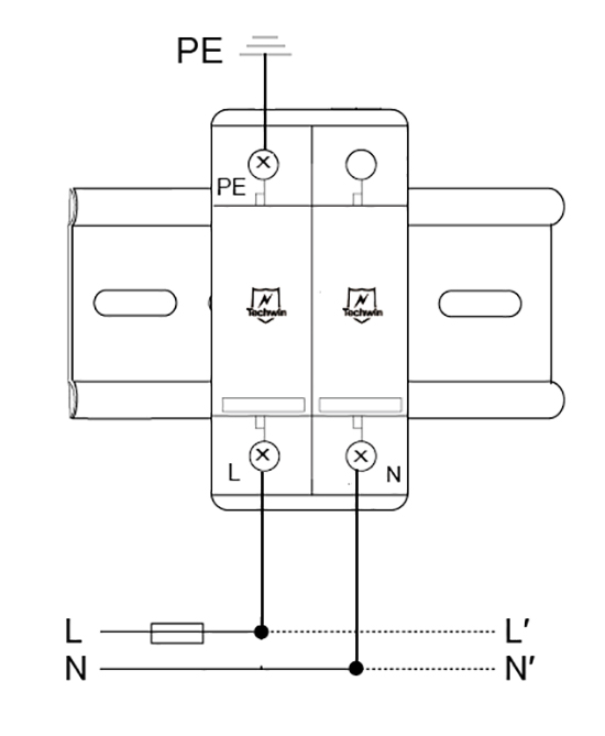 MA25B2