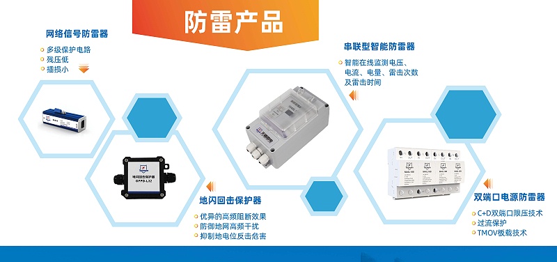 开云中国：天盾雷电亮相2024粤港澳大湾区智慧交通产业博览会-生产电浪涌保护器防雷器压敏电阻厂家电源防雷器信号天馈新能源智能SCBSPD定制-天盾(图5)