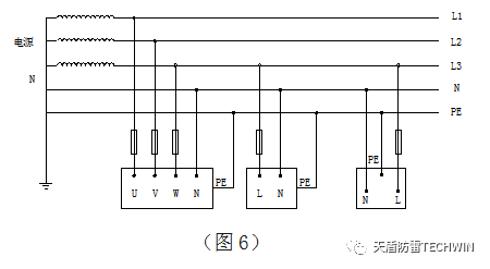 640 (3)