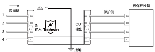 D05J4-4和D05J8H-4接线示意图