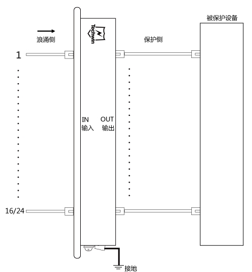 D05J4-16 D05J8H-16和D05J4-24 D05J8H-24接线示意图