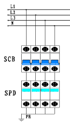 SCB接線安裝