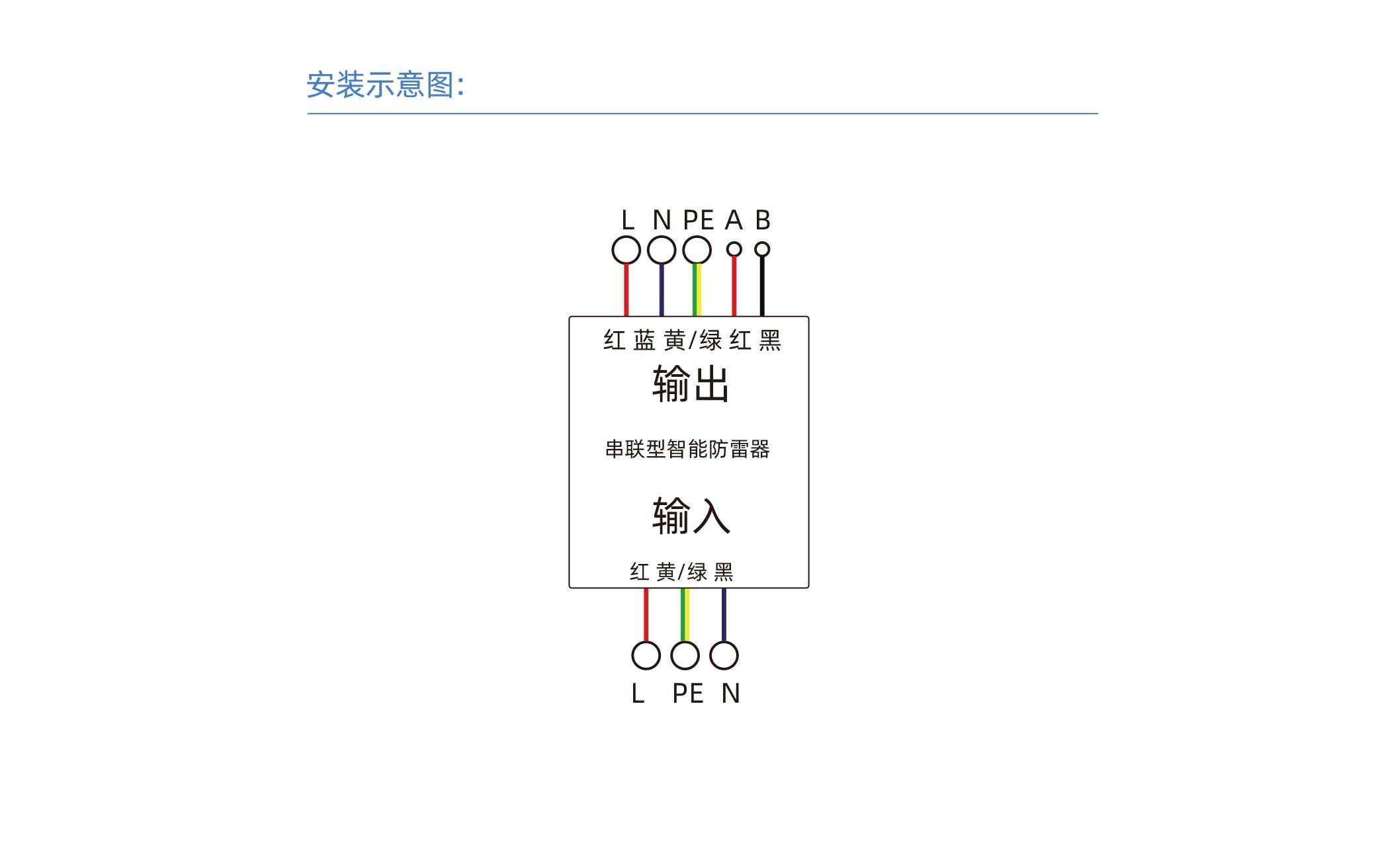 5、串联型智能浪涌保护器.jpg