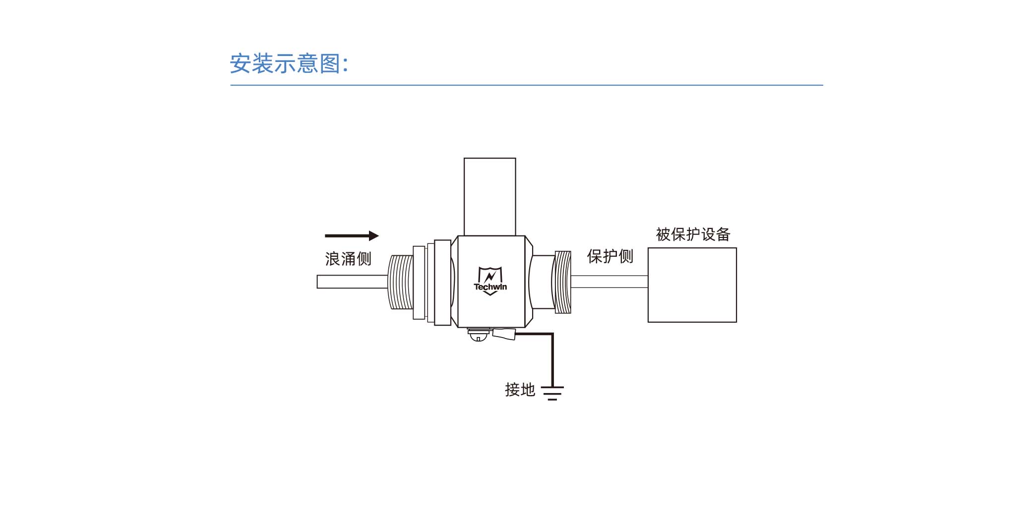 11、波长型.jpg